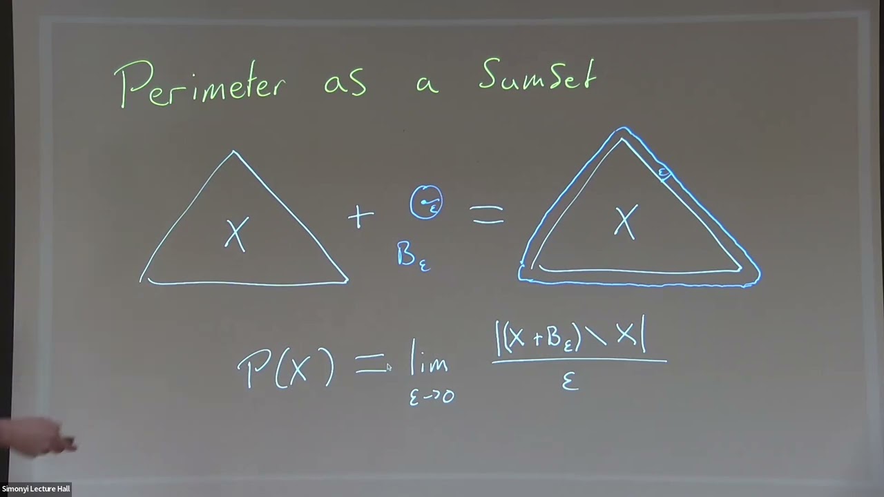 A mathematical diagram from the recorded talk