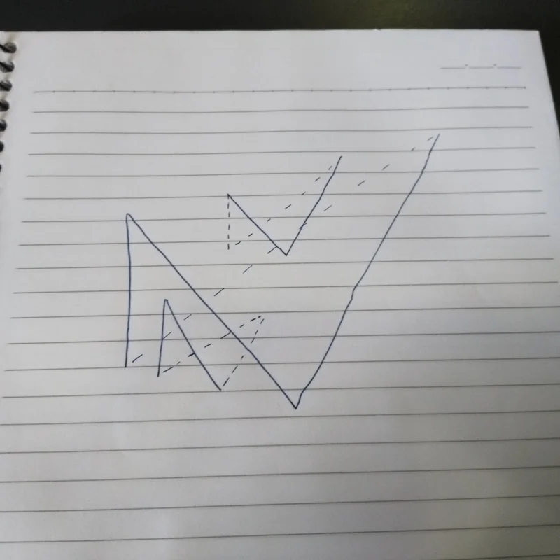 A mathematical drawing on a notepad